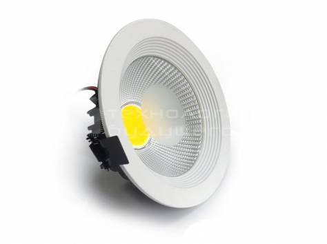 Светодиодные светильники, фотография 5