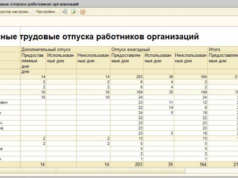 Система расширения кадрового функционала для 1С Бухгалтерия, фотография 5
