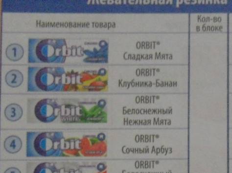 Orbit (Орбит), фотография 5