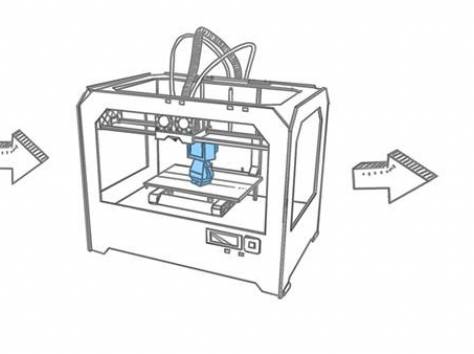 Услига печати на 3д принтере. 3d пртнтер, фотография 1