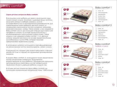 Мебель матрасы на заказ., фотография 8