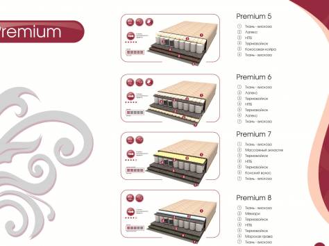 Мебель матрасы на заказ., фотография 9