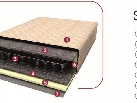 Мебель матрасы на заказ., фотография 10