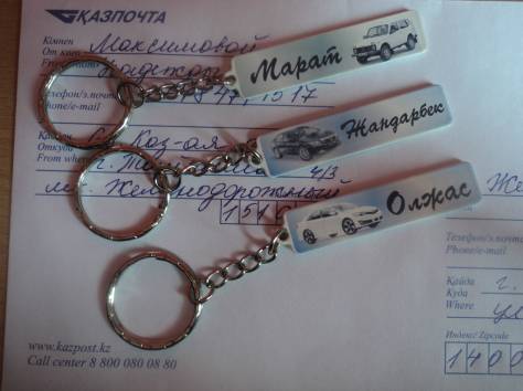 Изготовление Брелков, фотография 7