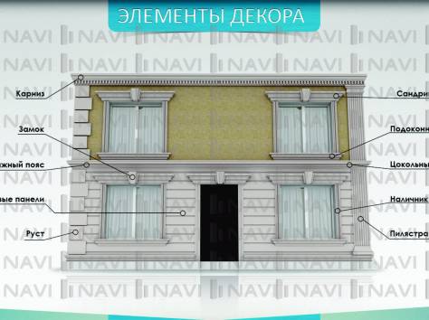 Фасадные декор., фотография 2