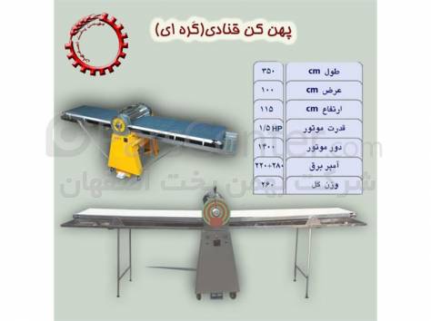 Тестораскаточная машина в Семипалатинске, фотография 1