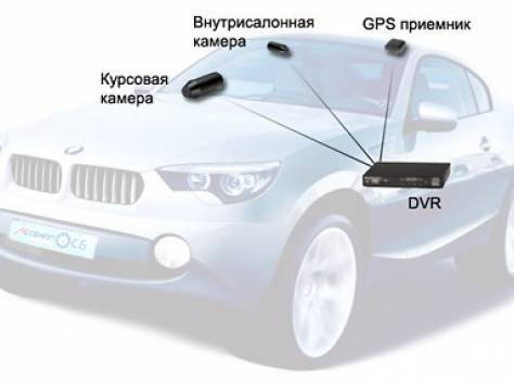 Ремонт и модернизация: Спутникового тв, видеонаблюдение, домофоны.., фотография 3