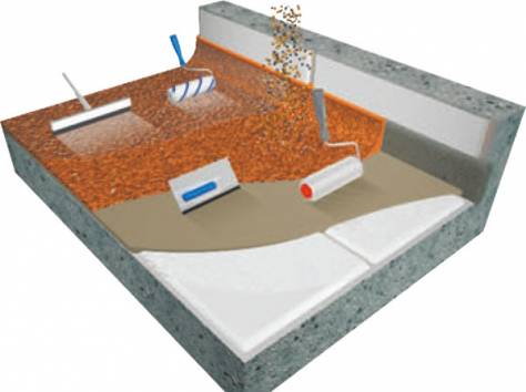 Промышленные, полимерные и эпоксидные полы, фотография 1