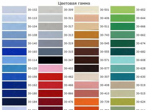 ВСЕ КОМПЛЕКТУЮЩИЕ ДЛЯ МОНТАЖА НАТЯЖНЫХ ПОТОЛКОВ , фотография 1