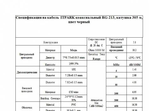кабель  коаксиальный RG-213, фотография 2