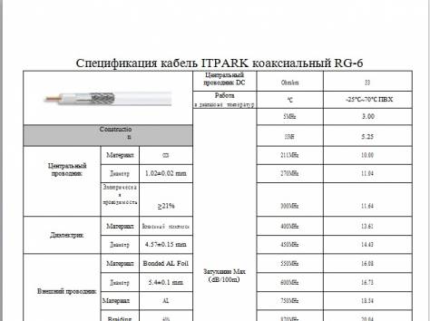 кабель коаксиальный RG-6, бухта 305 м, фотография 2