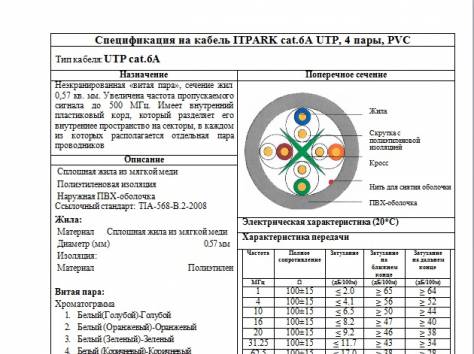 кабель cat.6A UTP, фотография 2