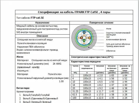 кабель cat.5E FTP, 4 пары, фотография 2