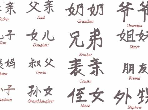 Преподаватель китайского и английского языка, с опытом преподавания 7 лет, фотография 5