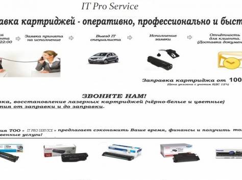 Заправка картриджа, фотография 2