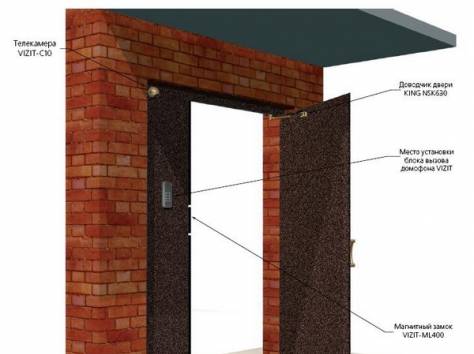 Металлические,  входные двери., фотография 3