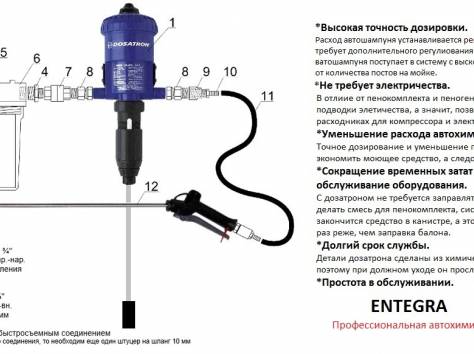 Автохимия для автомоек, фотография 8