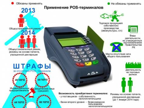 POS-терминалы дешево, фотография 1