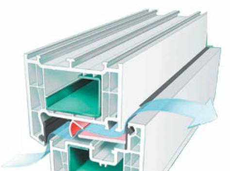 Турецкий профиль Bauplast -10%, фотография 1