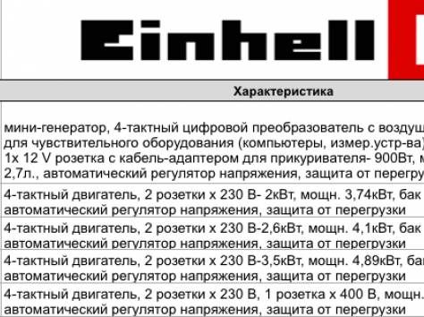 Генераторы Mateus, Einhell, фотография 2