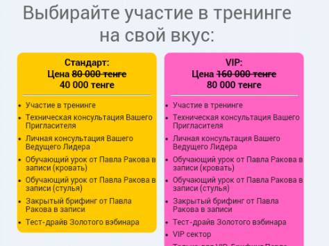 26-27 Сентября Женский Тренинг Павла Ракова в Астане, фотография 5