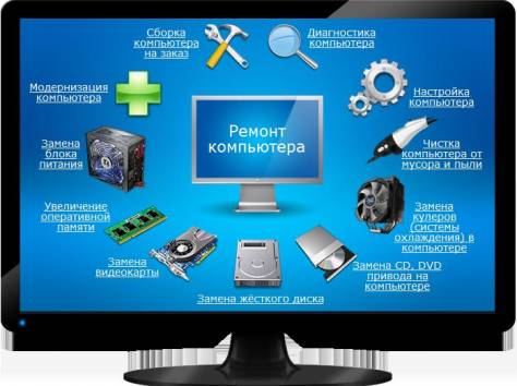 Ремонт компьютеров, фотография 1