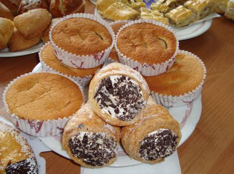 Кондитерские курсы в Алматы ЦП 