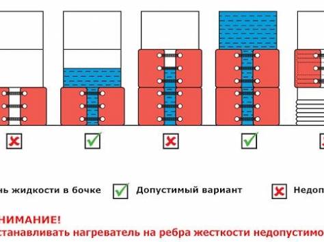СИЛИКОНОВЫЕ НАГРЕВАТЕЛИ Павлодар, фотография 1