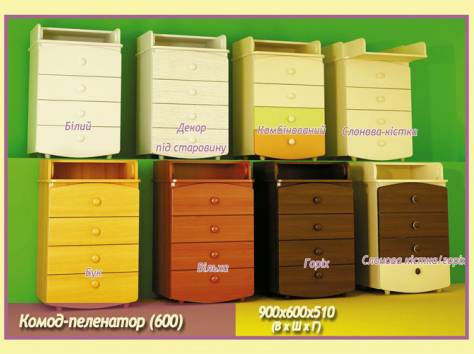 Продаю НОВЫЙКомод-пеленатор Верес 600 капучино 26.10, фотография 1