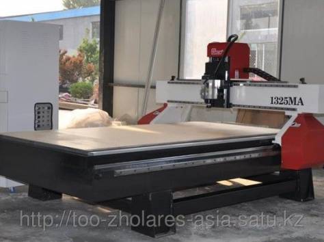 Всё для производства мебели ТОО 