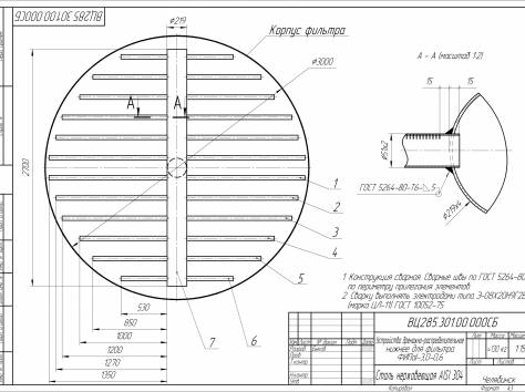Котельное оборудование, фотография 3