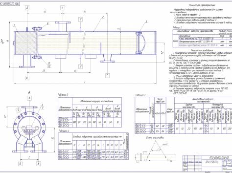 Котельное оборудование, фотография 6