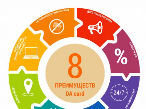 Диcконтная карта- ДА кард, фотография 4