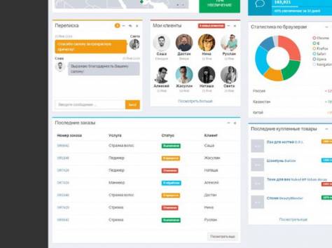 Новый сервис для вашего Салона Красоты, фотография 1