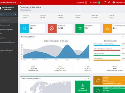 Новый сервис для вашего Салона Красоты, фотография 2