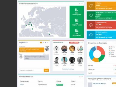 Новый сервис для вашего Салона Красоты, фотография 3