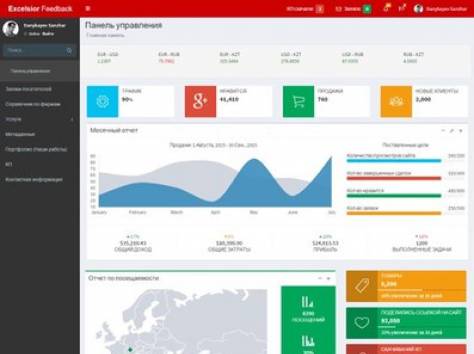 Новый сервис для вашего Салона Красоты, фотография 4