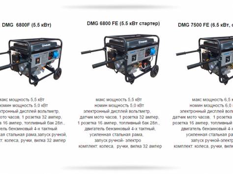 Генераторы DeMark и Hyundai , фотография 3