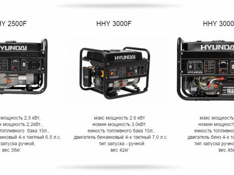 Генераторы DeMark и Hyundai , фотография 7