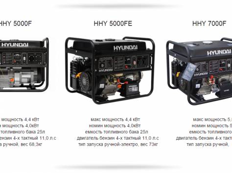 Генераторы DeMark и Hyundai , фотография 9