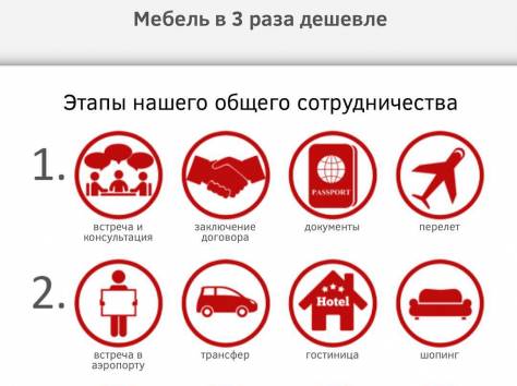 Мебельный тур в Гуанчжоу, фотография 2