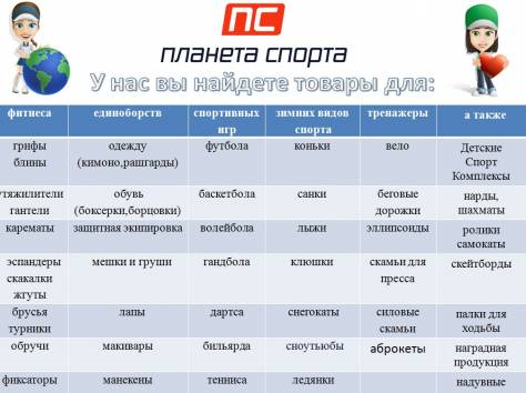 Детские комплексы для всей семьи, фотография 2