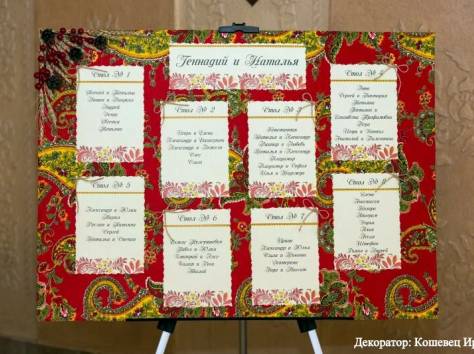 Сэкономьте до 20 000 тысяч тенге, оформив свадьбу в русском стиле , фотография 4