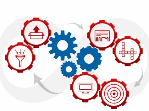 Раскрутка бизнеса бесплатно, фотография 1