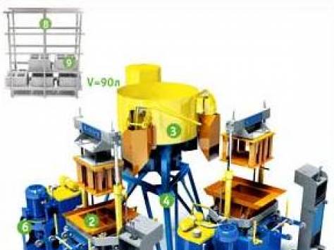 Вибропресс Биондор-90 , фотография 2