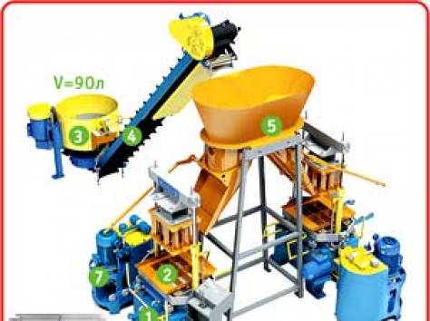 Вибропресс Бикондор-90-ТБ , фотография 4