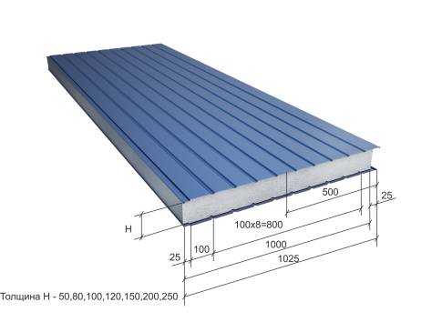 Сэндвич-Панели от Российского дистрибьютора, фотография 1