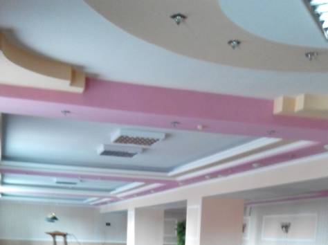 Сдам помещение под бизнес, Тлендиева 351/1, фотография 1