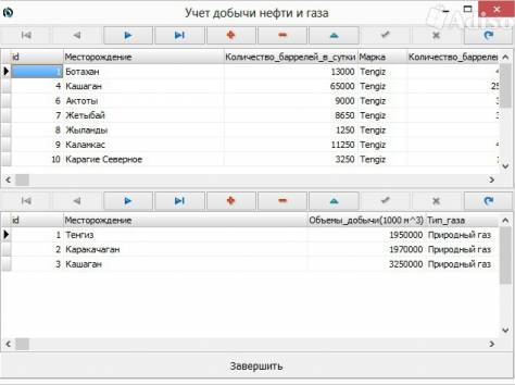 Готовые курсовые проекты по программированию., фотография 7