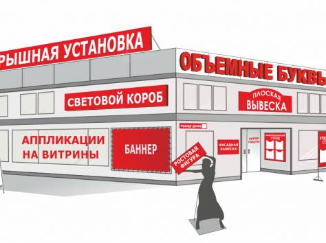 Наружная реклама, фотография 1